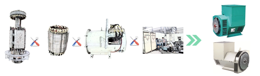 stamford copy ac generator stamford copy ac generator